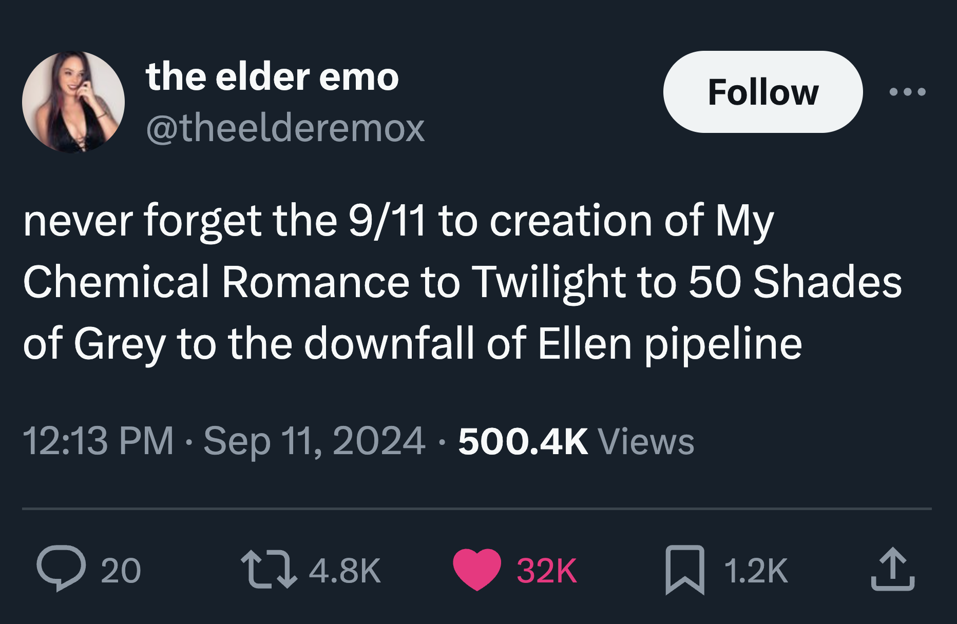 screenshot - the elder emo never forget the 911 to creation of My Chemical Romance to Twilight to 50 Shades of Grey to the downfall of Ellen pipeline Views 20 17 32K